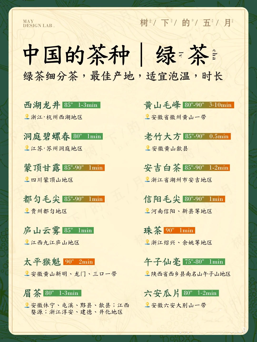 中国绿茶排名，哪个牌子好喝？泡茶有什么讲究？夏天茶叶存储